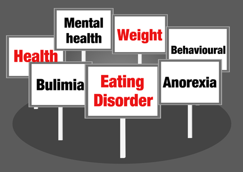 What Are Three Types Of Eating Disorders Quizlet