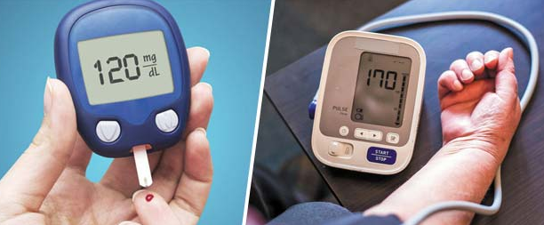 How Does Diabetes Affect Your Blood Pressure ReliableRxPharmacy Blog 